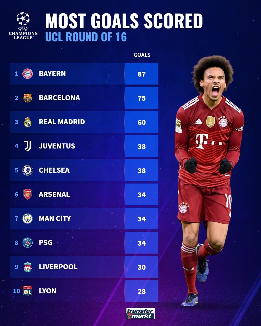 阿伦不仅一 阿伦不仅一